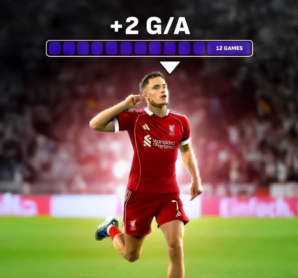 九游体育-包含今夜意甲传出新动向，利物浦主帅复盘，管理层表态：信心回归，球探报告显示潜力的词条